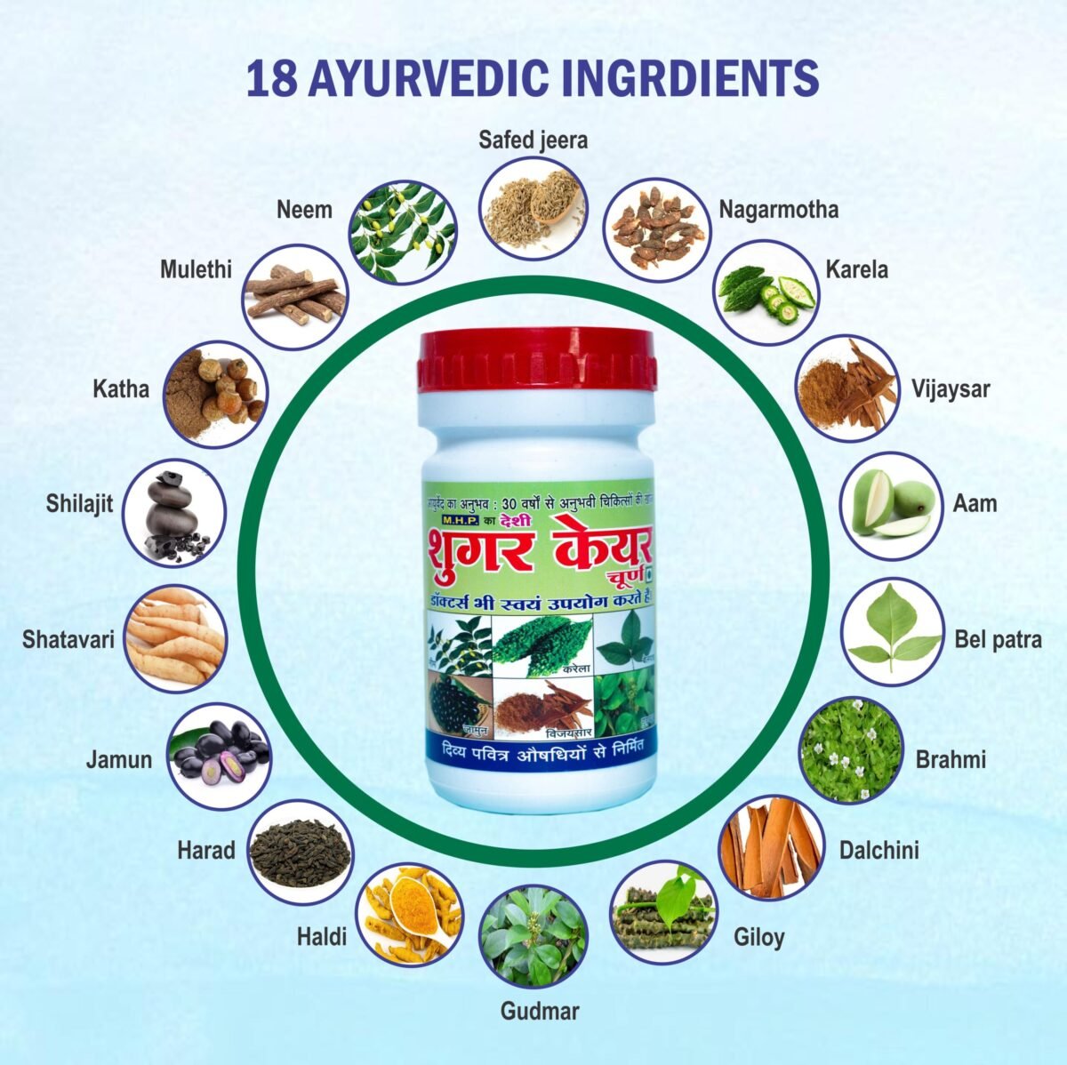 Sugar Care Churn - Image 5