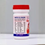 Harto 21 Churn - Image 3