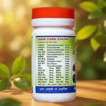 Gas care churn - Image 2